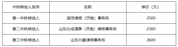 微信截图_20200410105648.png